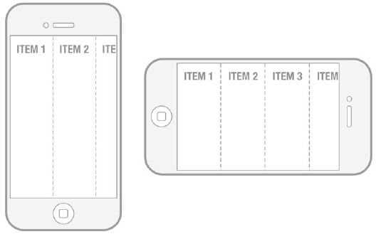 ios-horizontal-list