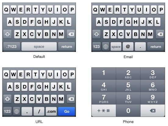 04-ios-iphone-keyboard-mobile-application-user-experience-design-interaction-visual-ui-principles.jpg
