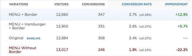 b-1-hamburger-ui-ux-user-test-7.jpg