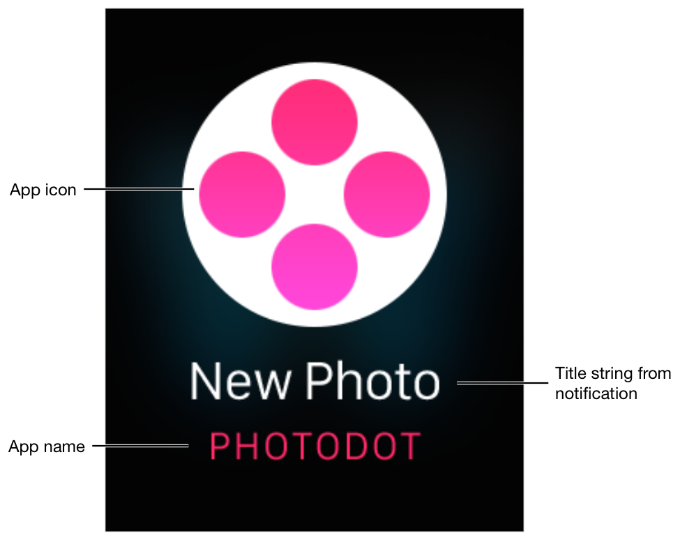 03-short-look-apple-watch-human-interface-design-guideline-ui-ux-experience-app.png