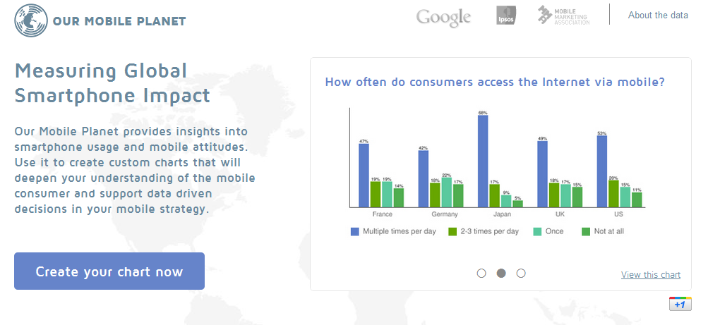 google-our-mobile-planet