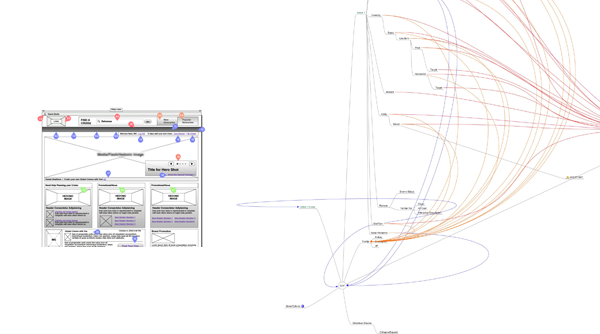 wireframes-prototype-mind-map