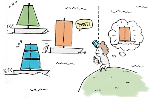 03-lean-ux-loop-lean-startup-ux-user-experience-design.png