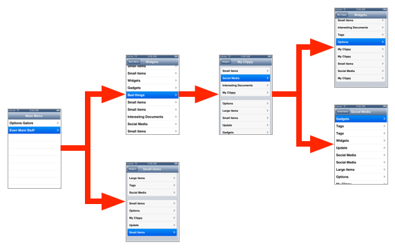 01-a-rigid-application-hierarcy-ios-hig-design-guidelines.png