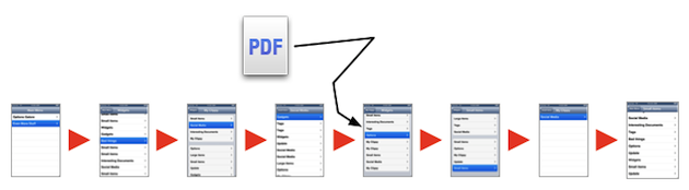 14-wedging-hig-design-guidelines.png