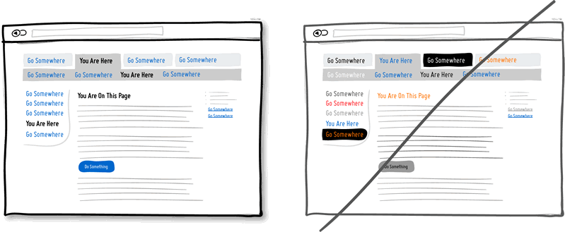 06-good-ui-conversion-rate-usability-ux-user-experience-design.png