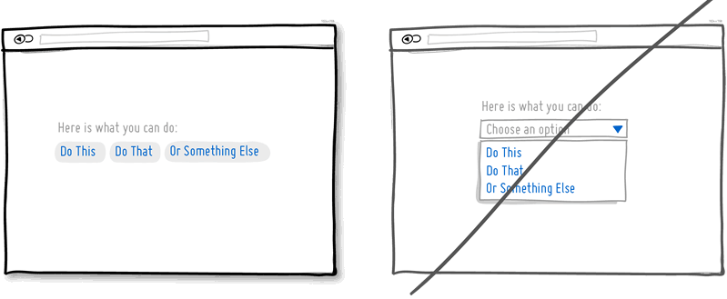 14-good-ui-conversion-rate-usability-ux-user-experience-design.png