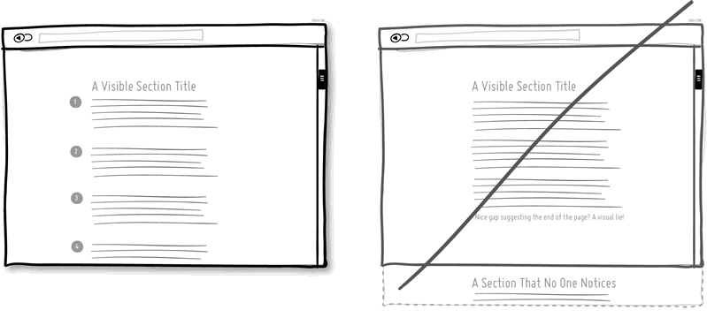 15-good-ui-conversion-rate-usability-ux-user-experience-design.png