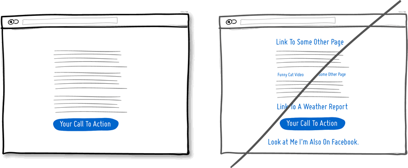 16-good-ui-conversion-rate-usability-ux-user-experience-design.png