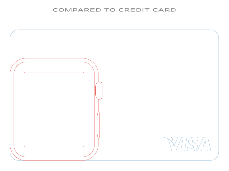 01-apple-watch-ux-ui-user-experience-design.png